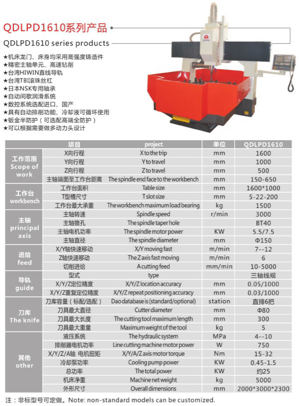 �����괲��Ʒ����